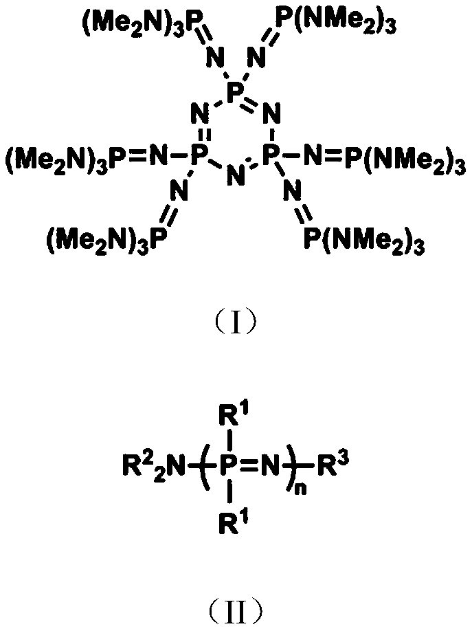 Method for preparing high-performance conductive silicone rubber through in-situ ring-opening polymerization of cyclosiloxane