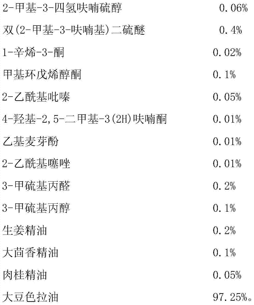Chicken fatty oil essence and preparation method thereof