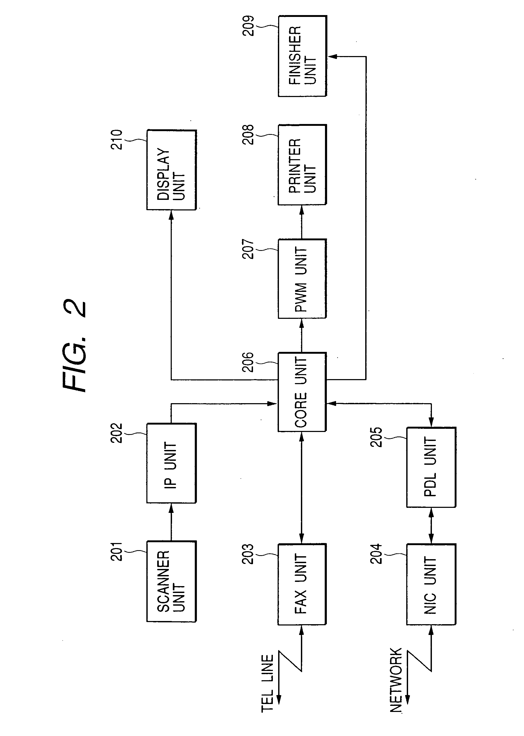 Image formation system