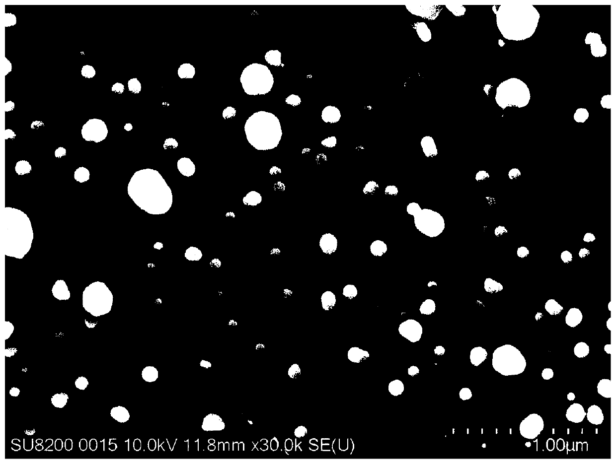 Nanoparticle catalysts supporting cocr(mn/al)feni high-entropy alloys and their preparation methods and applications