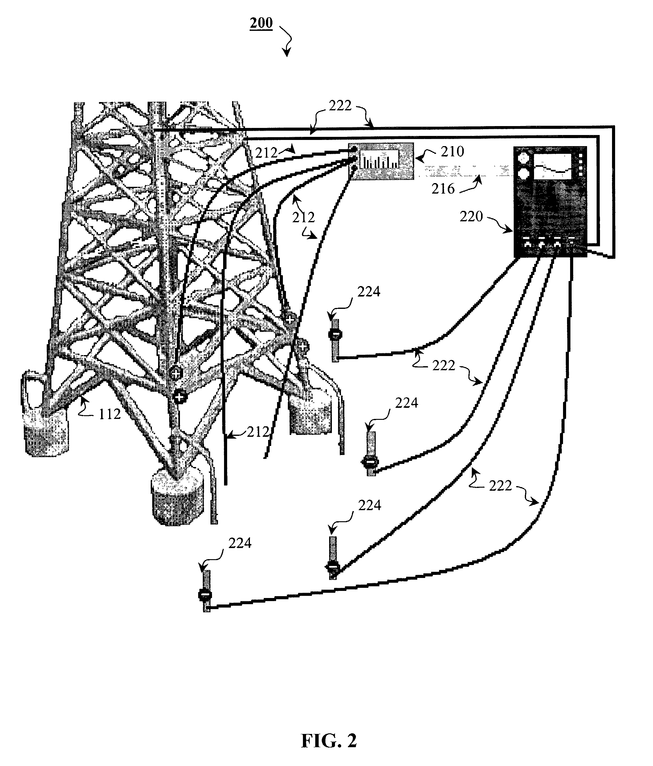 Active lightning protection system and method