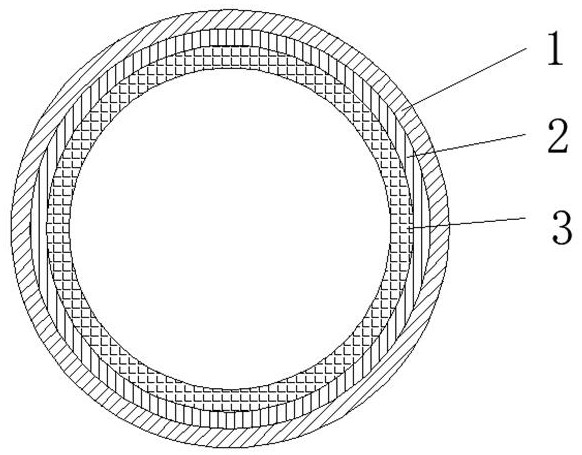 Multi-layer co-extrusion cooling pipe and preparation method