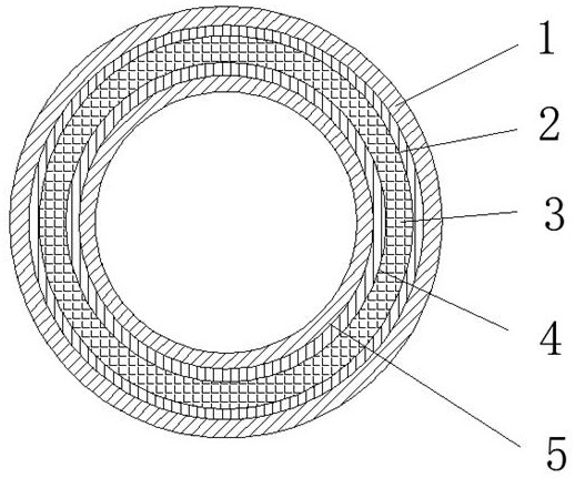 Multi-layer co-extrusion cooling pipe and preparation method