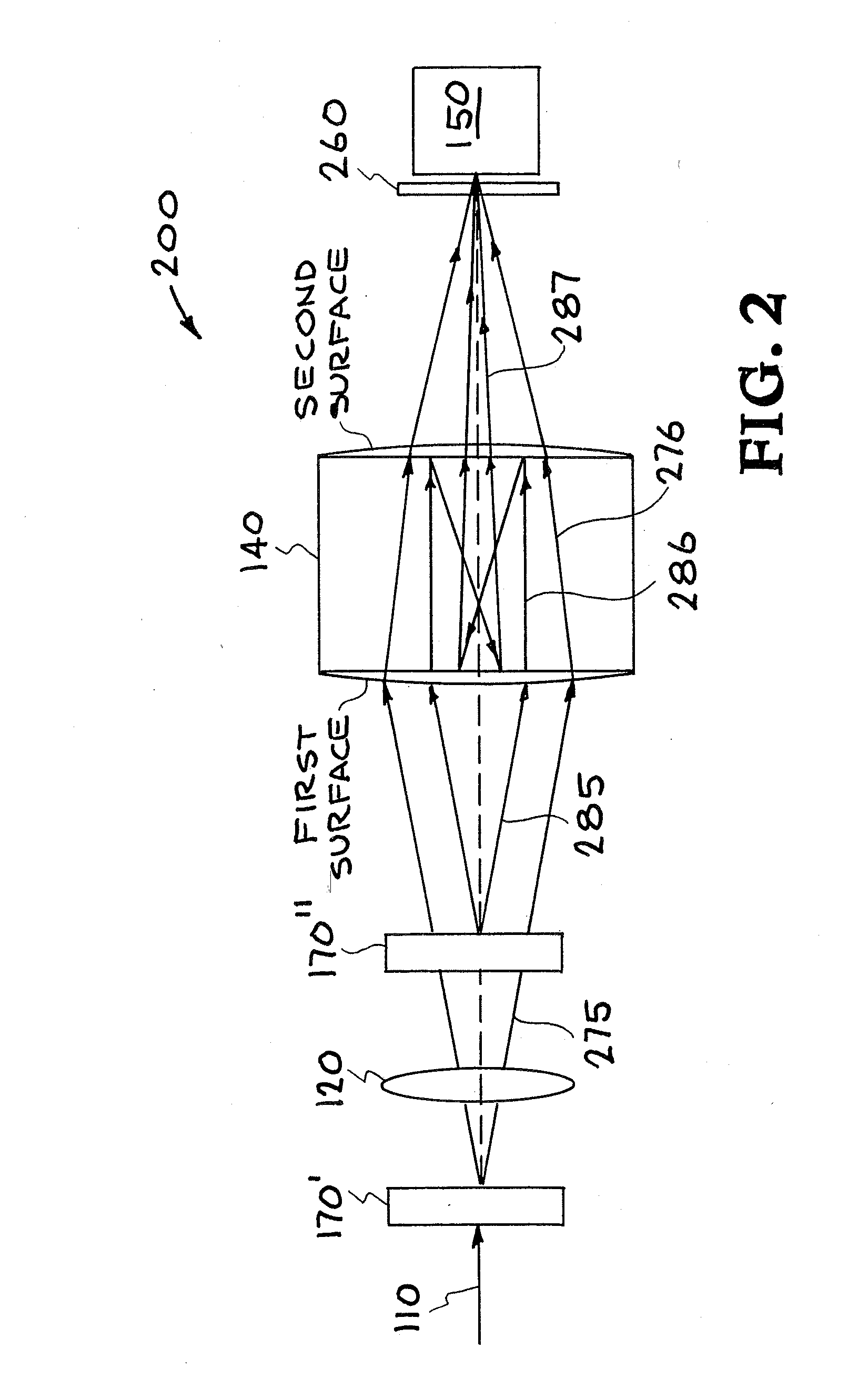 Laser beam centering and pointing system