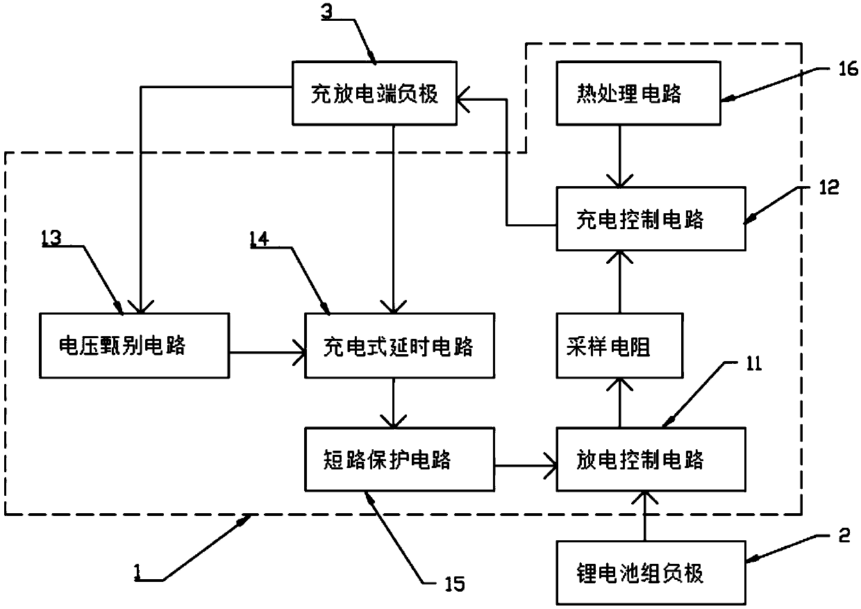 Lithium battery pack charging and discharging protection circuit and power supply module