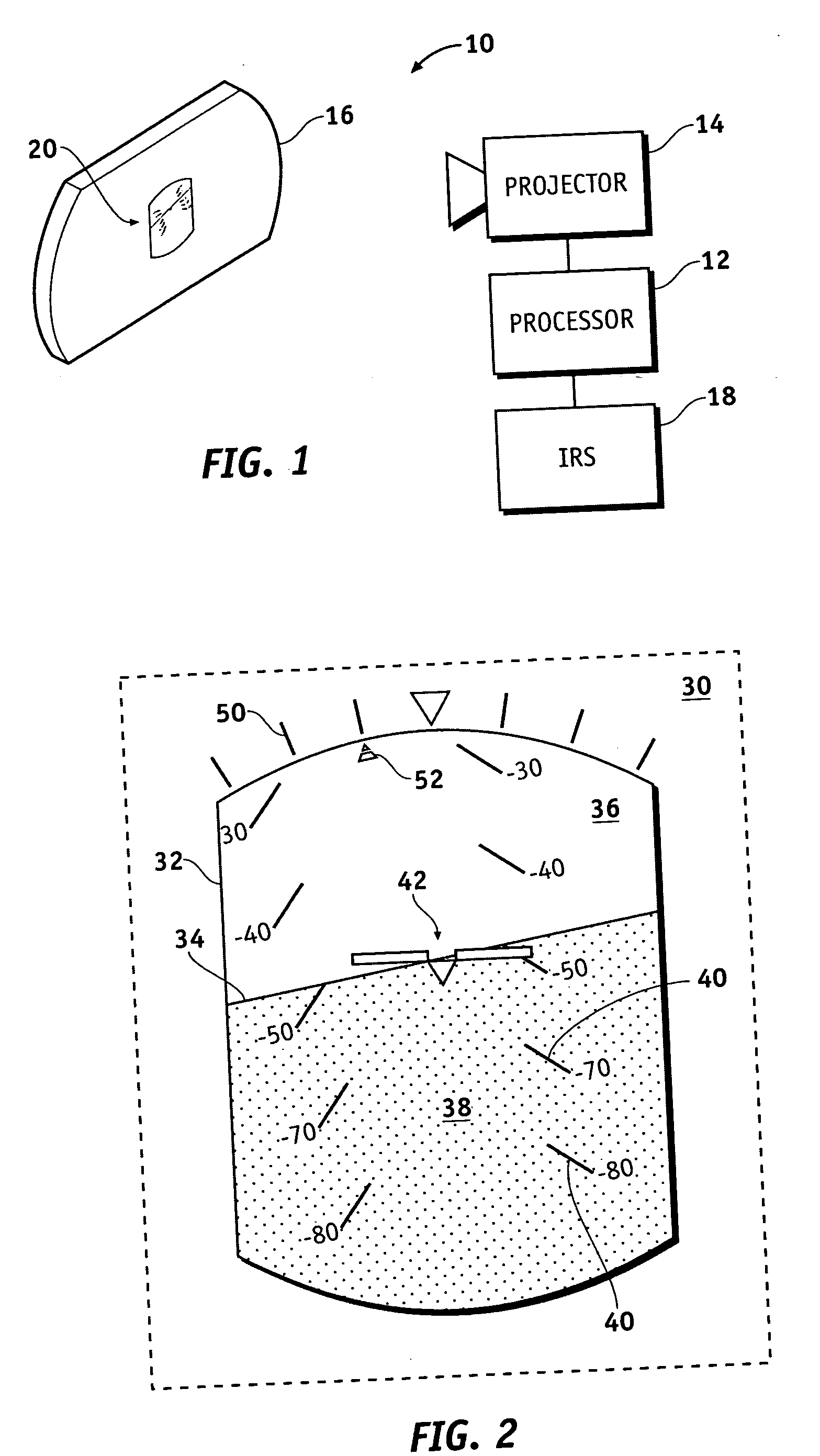 Method and HUD system for displaying unusual attitude