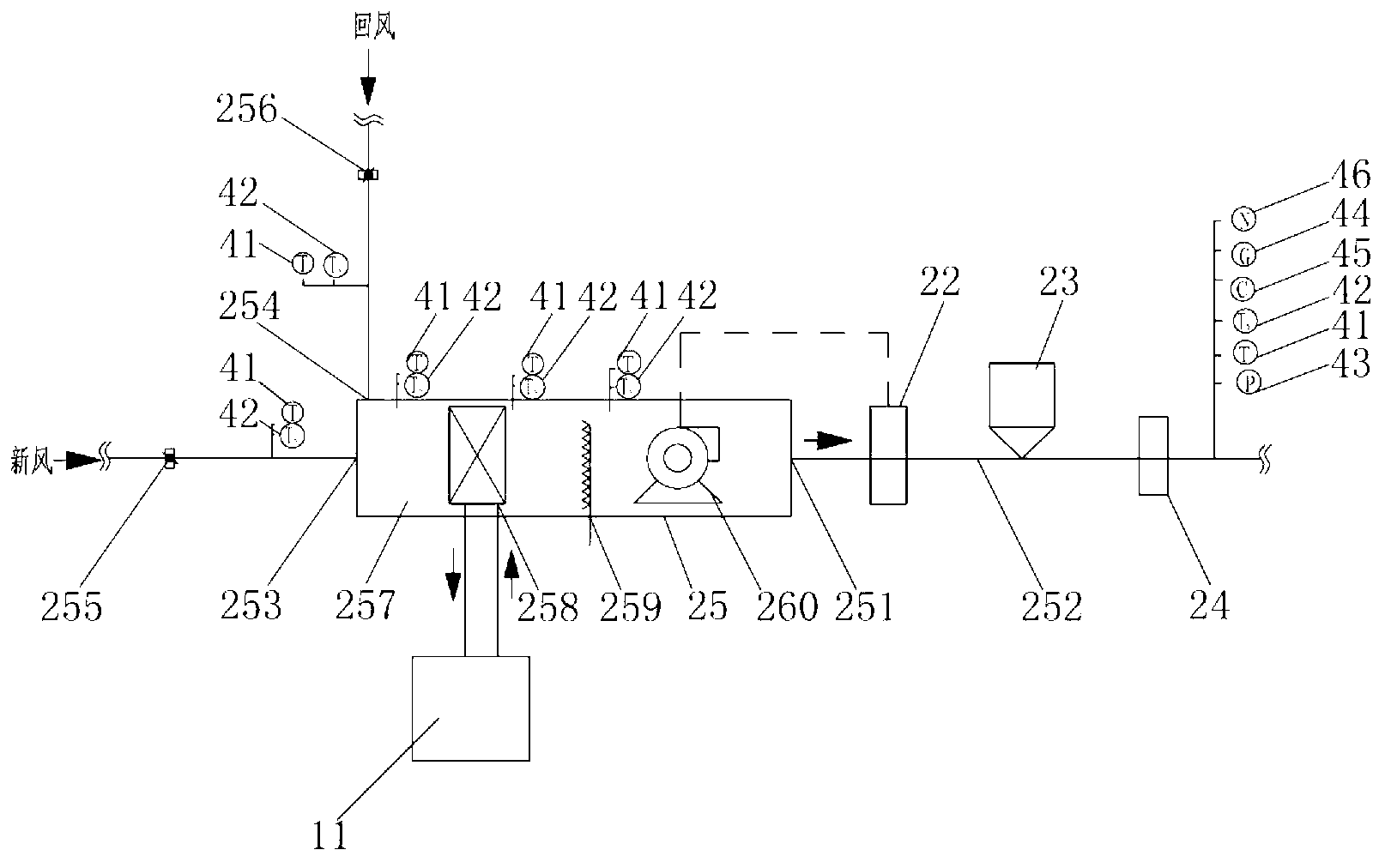 Performance detection testing system of mine air returning heat exchanger and using method thereof