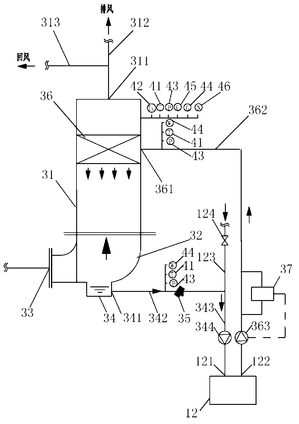 Performance detection testing system of mine air returning heat exchanger and using method thereof