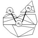 Three-dimensional model search method based on topology and visual feature