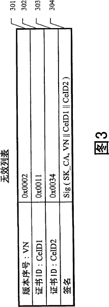 Copyright protection system, reproduction device, and reproduction method