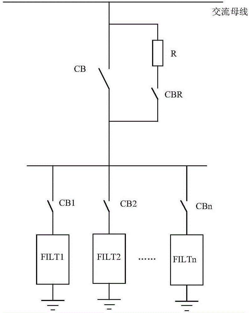 Circuit breaker transient recovery voltage inhibition system and method of 1000kV alternative-current filter group