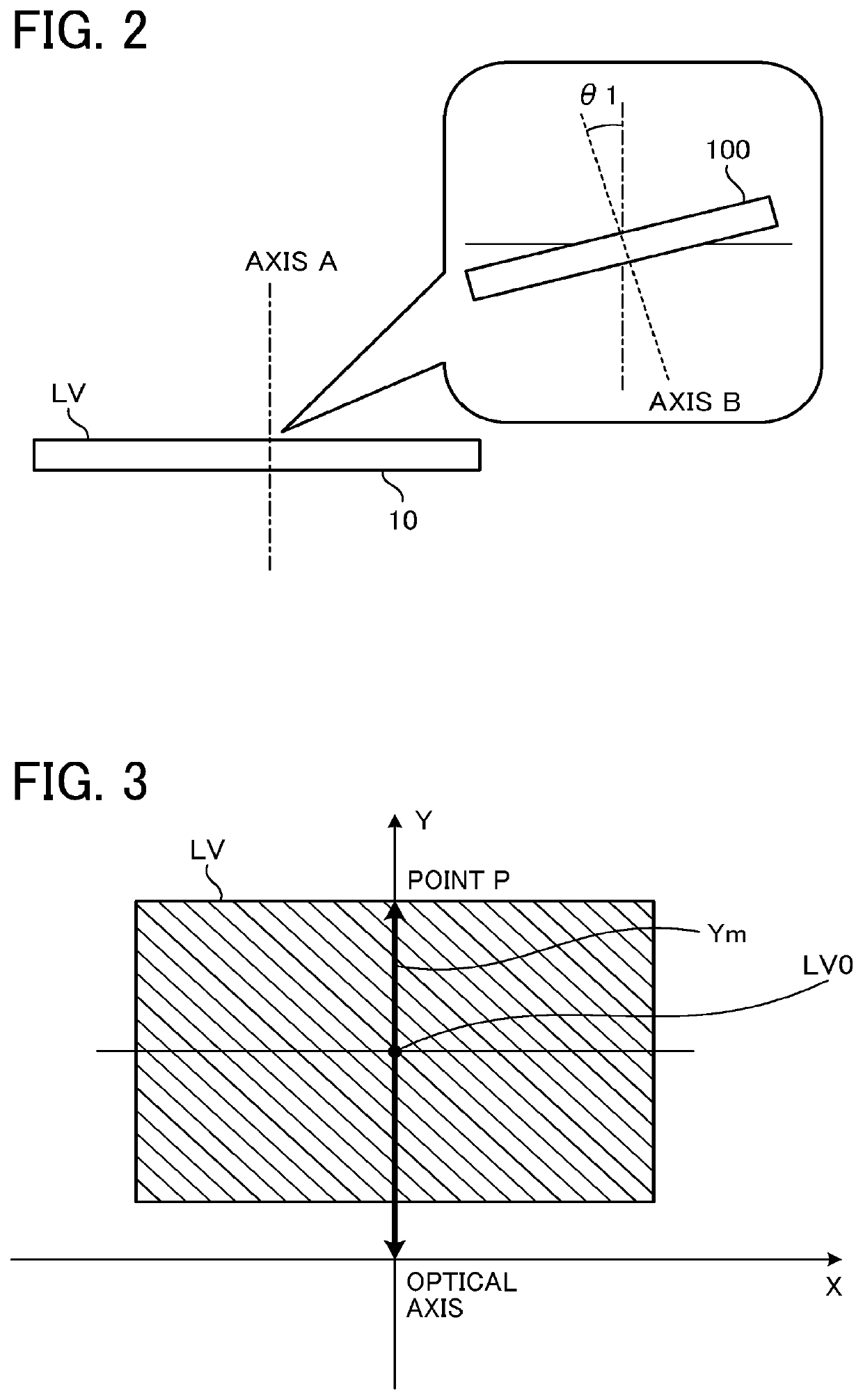 Projection optical system unit, projection optical system, and projection optical apparatus