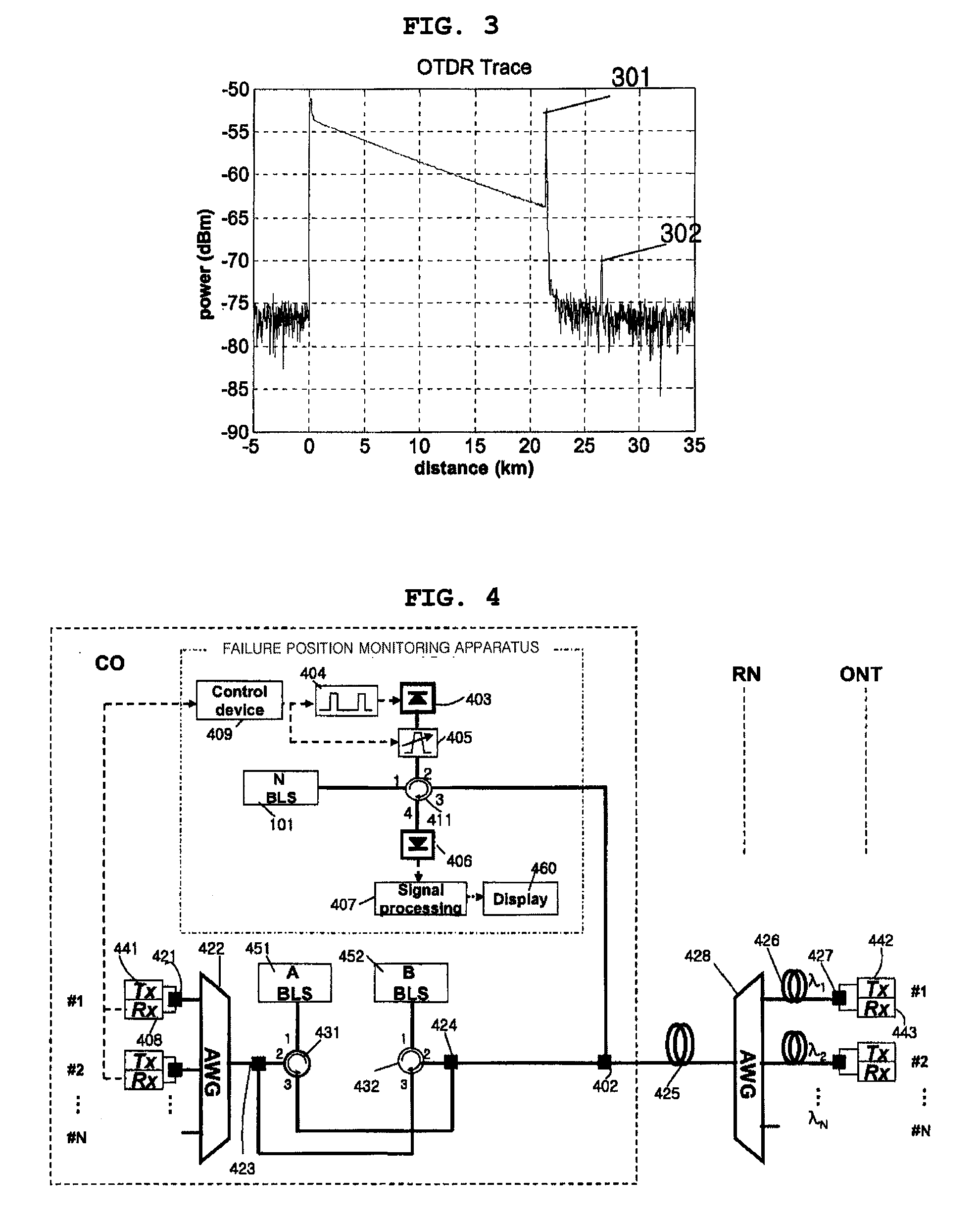 Apparatus for Monitoring Failure Positions in Wavelength Division Multiplexing-Passive Optical Networks and Wavelength Division Multiplexing-Passive Optical Network Systems Having the Apparatus