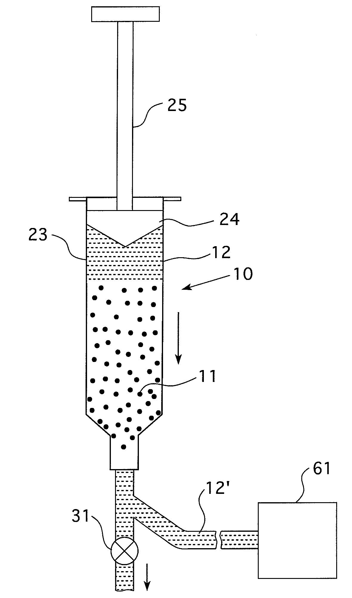 Systems and methods of delivering a dilated slurry to a patient