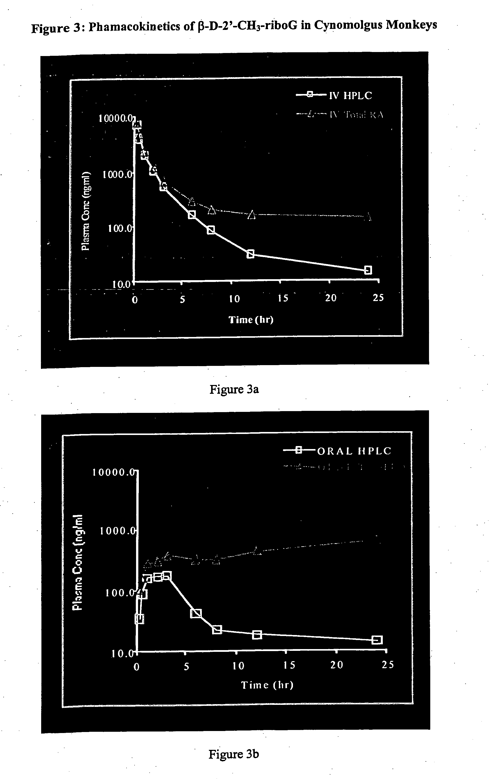 Methods and compositions for treating hepatitis C virus