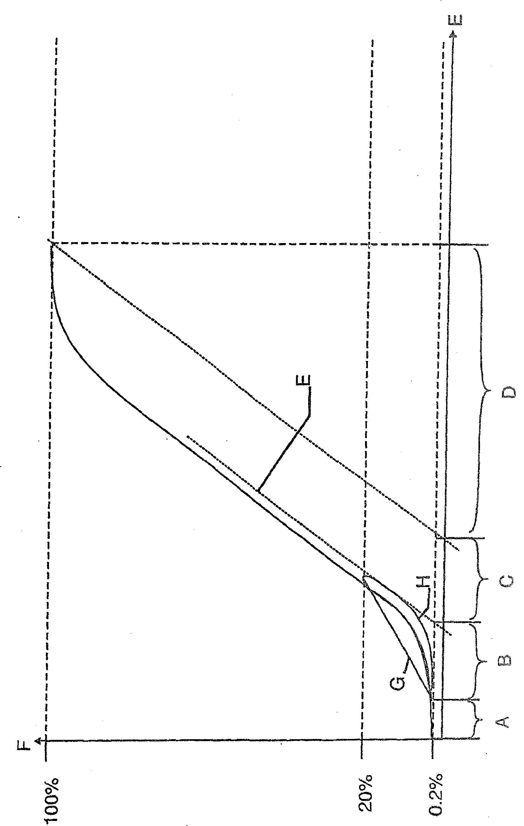 Fine steel cord with a low structural elongation