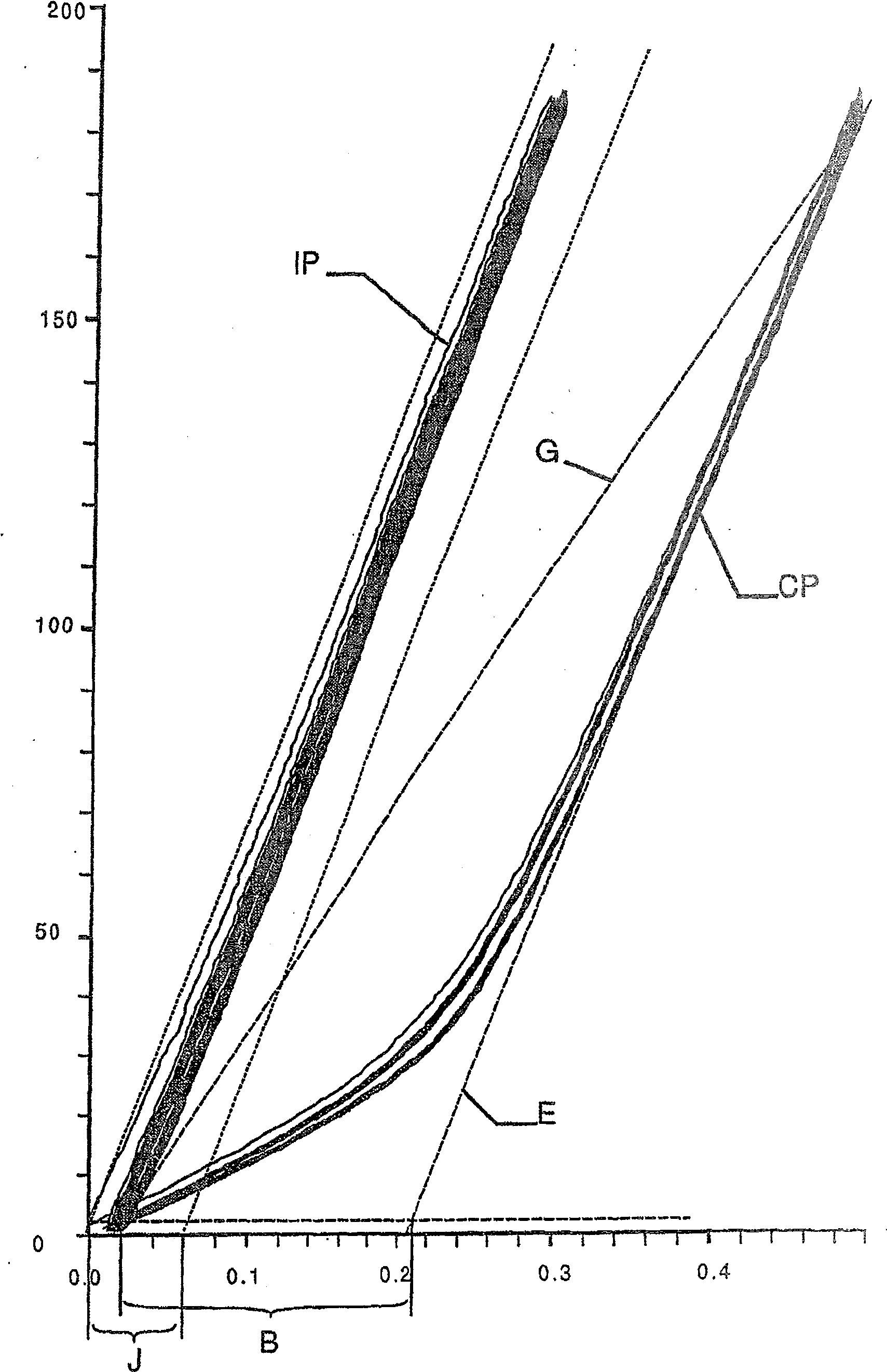 Fine steel cord with a low structural elongation