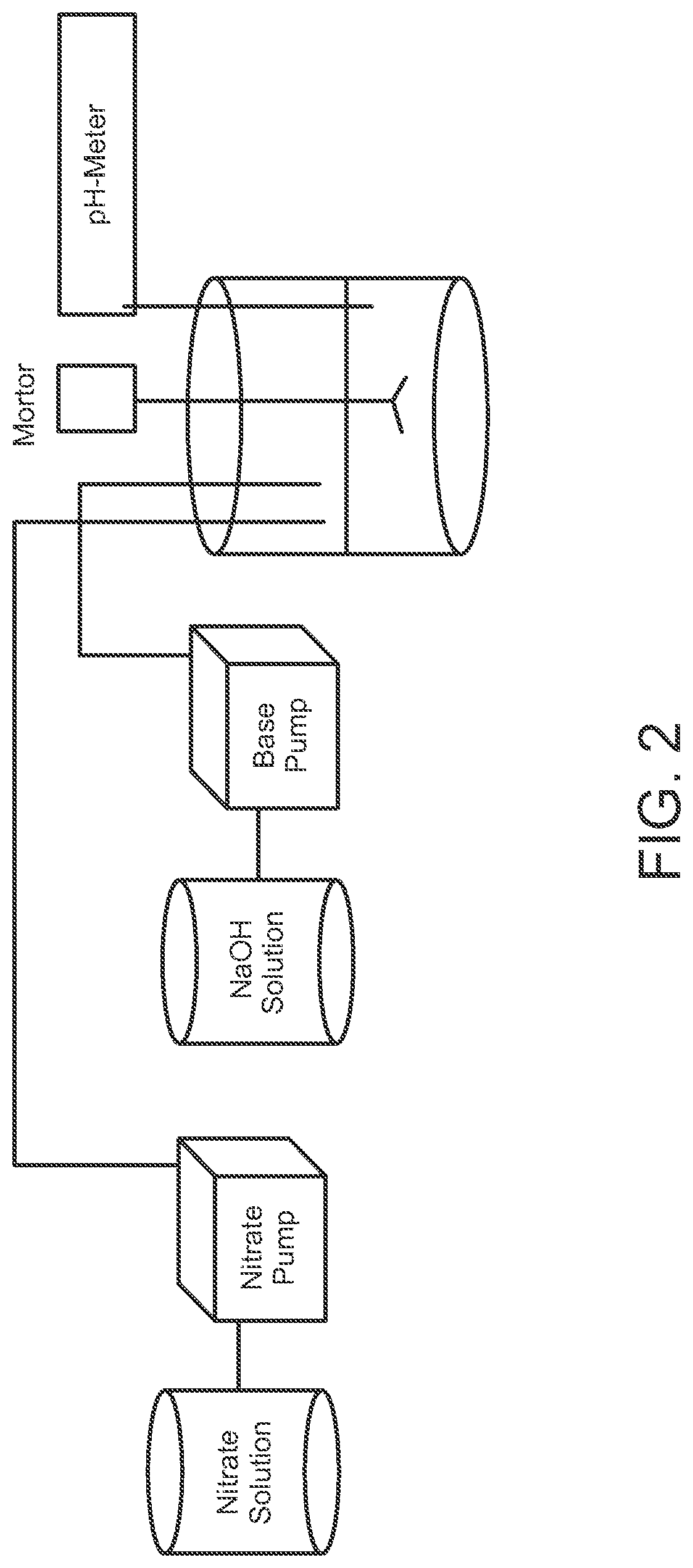 Zinc oxide based sorbent and process for preparing same