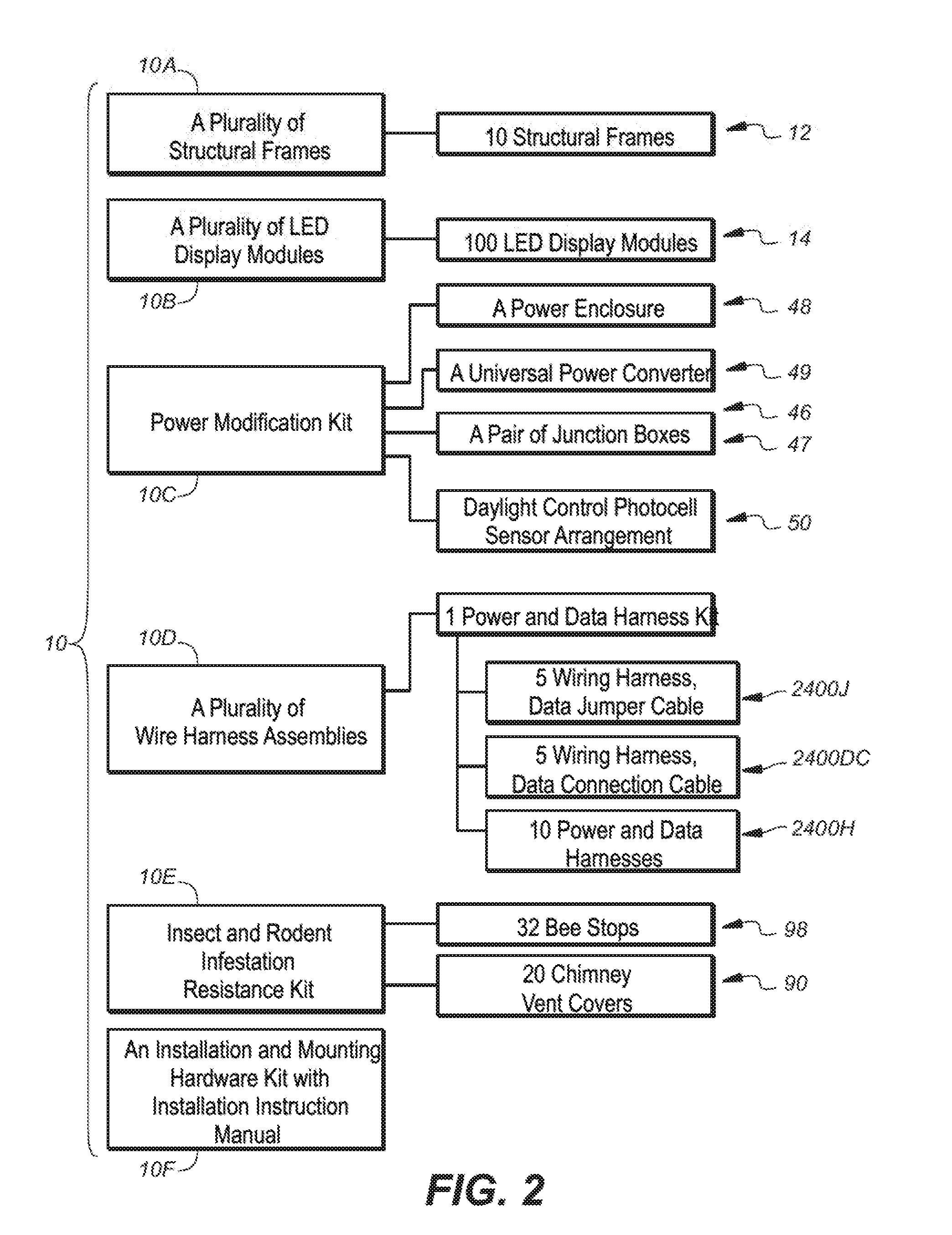 Sign construction with modular wire harness arrangements and methods of using same for backside to frontside power and data distribution schemes