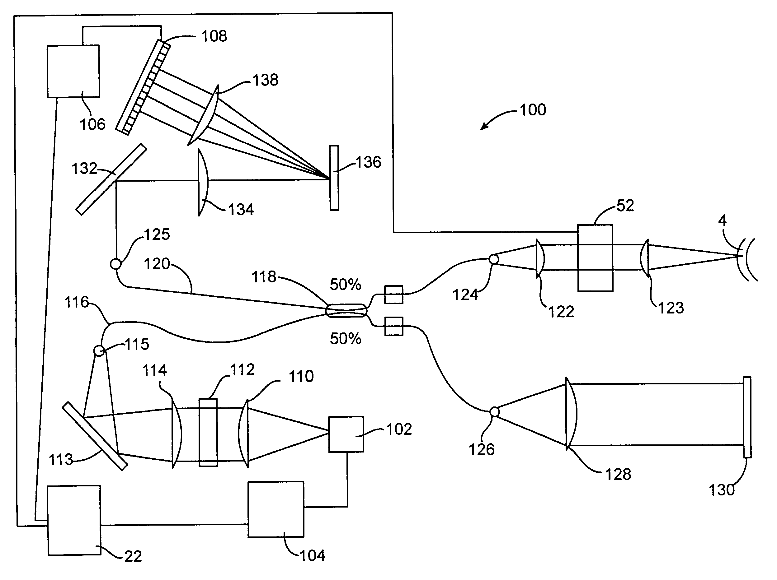 Integrated scanning and ocular tomography system and method