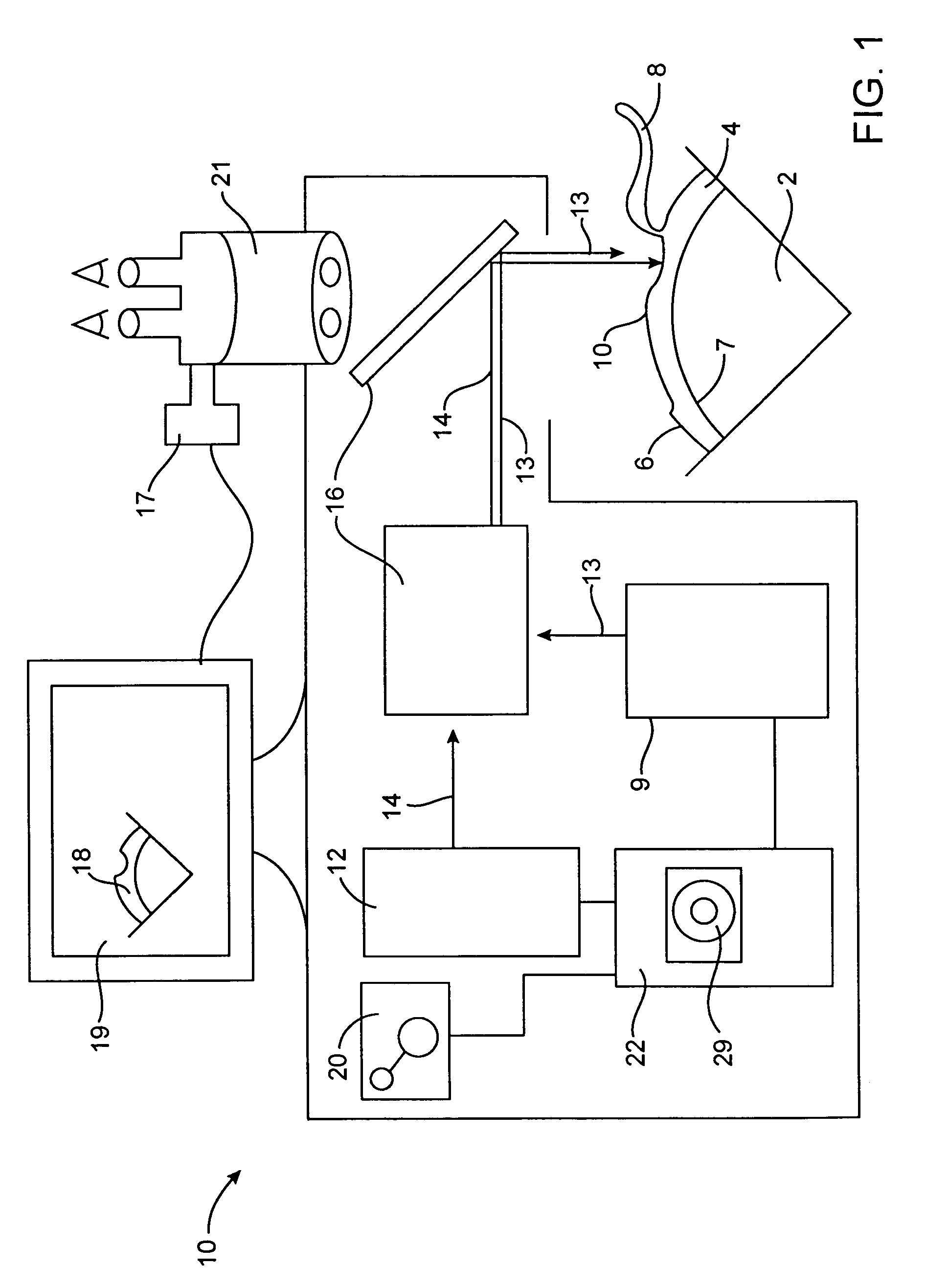 Integrated scanning and ocular tomography system and method