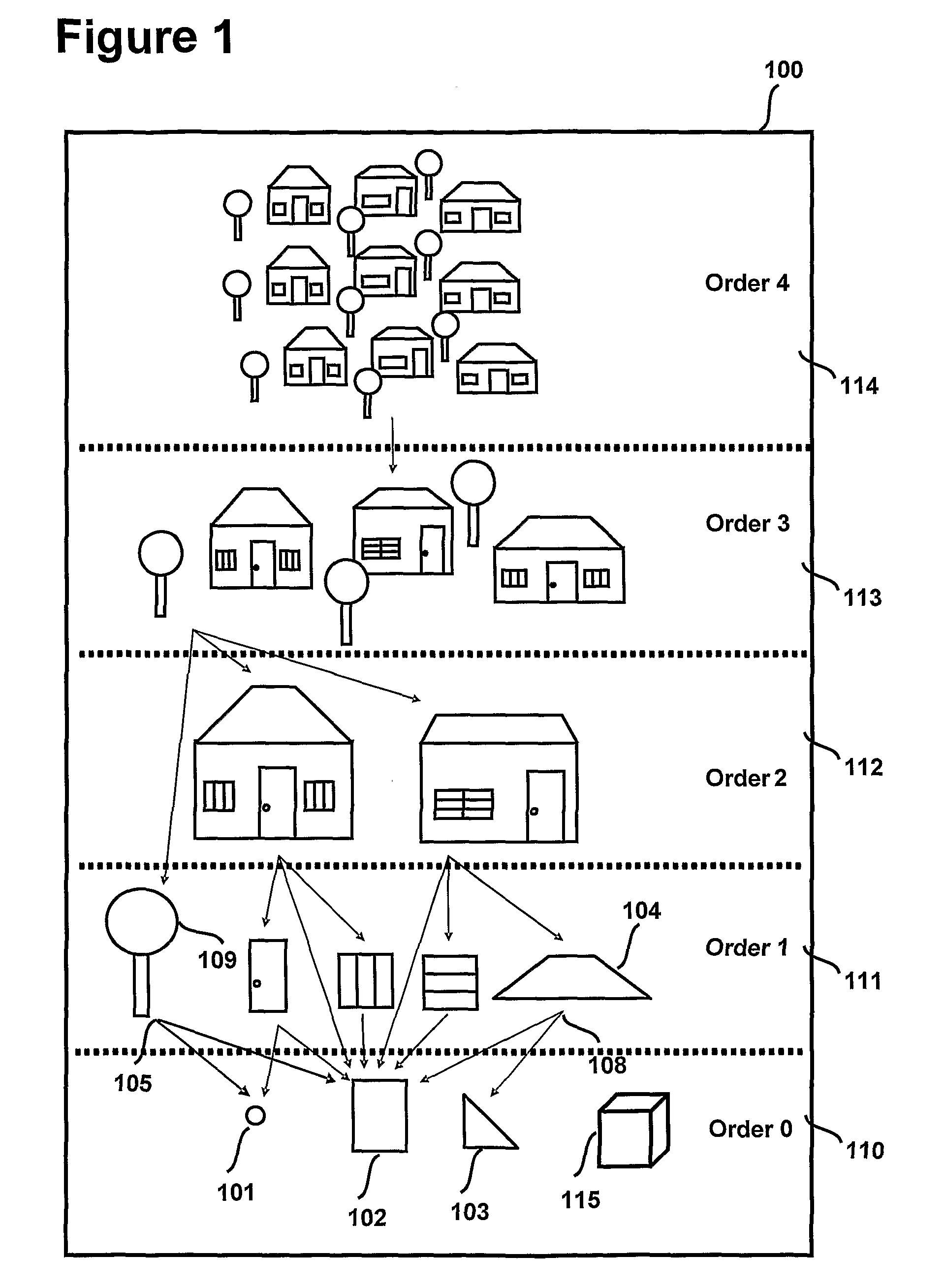 Creation and rendering of hierarchical digital multimedia data