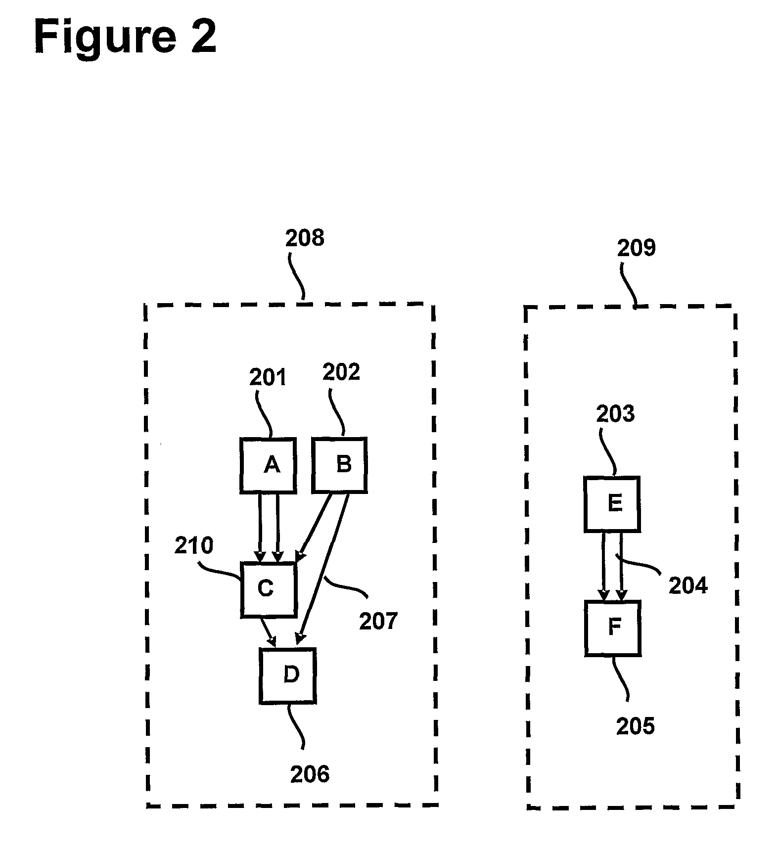 Creation and rendering of hierarchical digital multimedia data