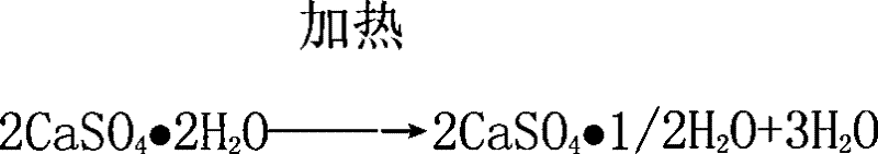 Improved preparation technique for preparing sulphuric acid and cement with gypsum