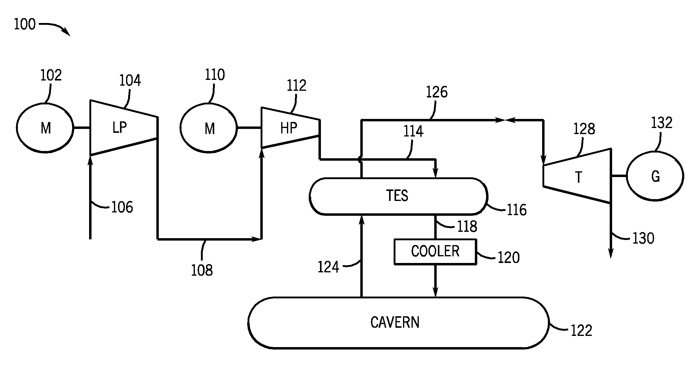 Regenerative thermal energy storage apparatus for an adiabatic compressed air energy storage system