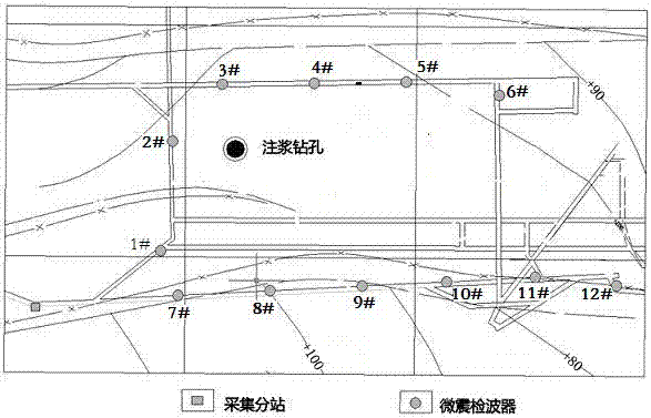 Spatial Diffusion Range and Path Description Method of Drilling Grouting Fluid