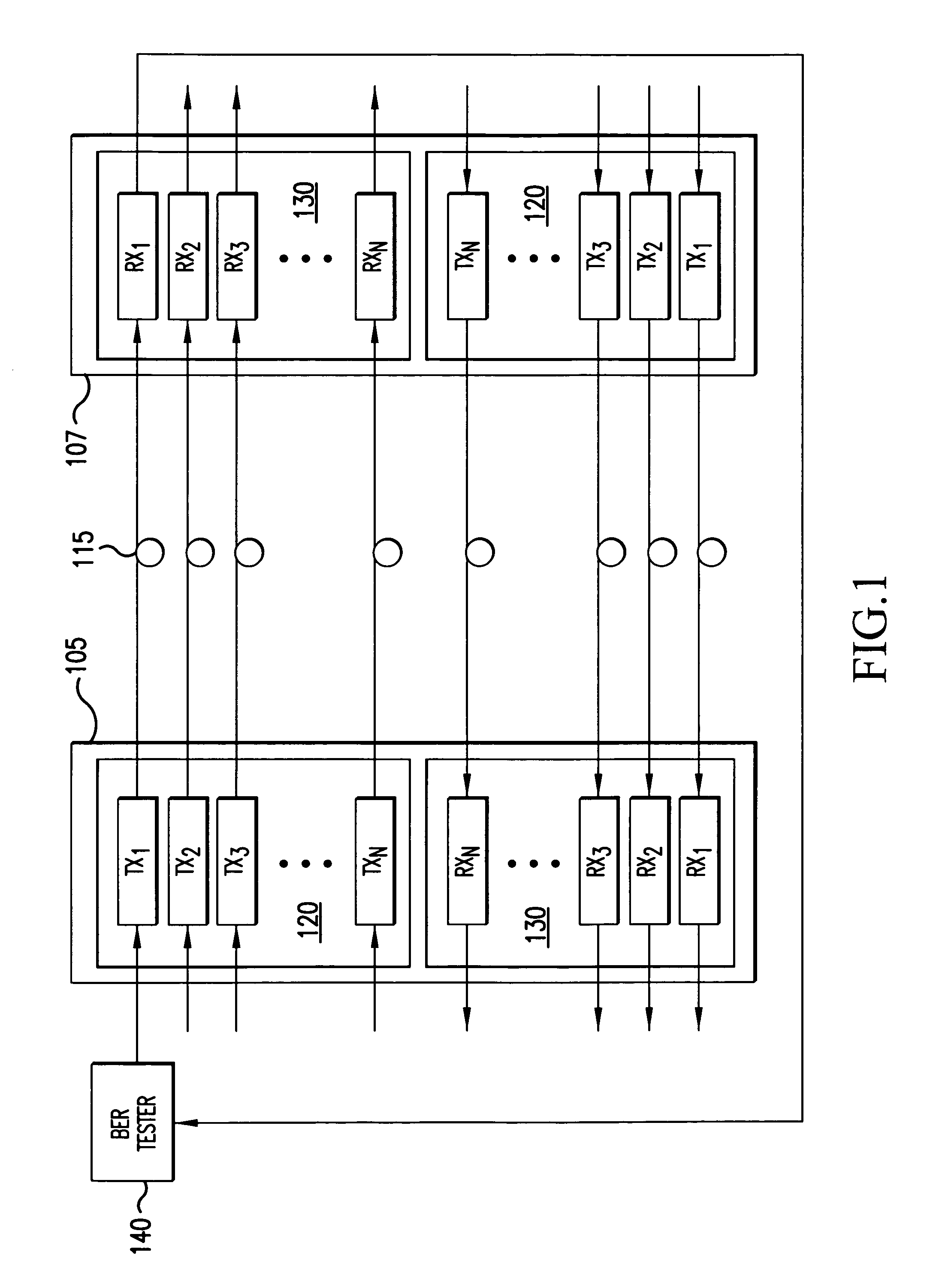 Method of testing bit error rates for a wavelength division multiplexed optical communication system