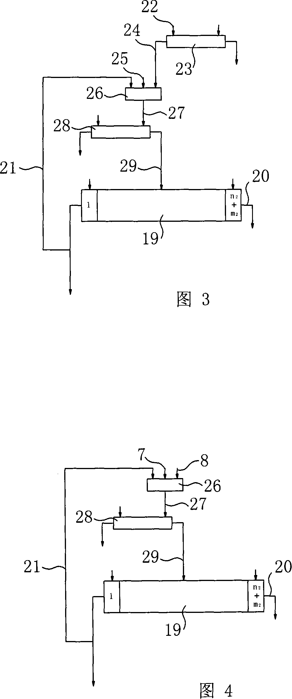 Rare earth backflow extraction method and rare earth fully separating process employing the method