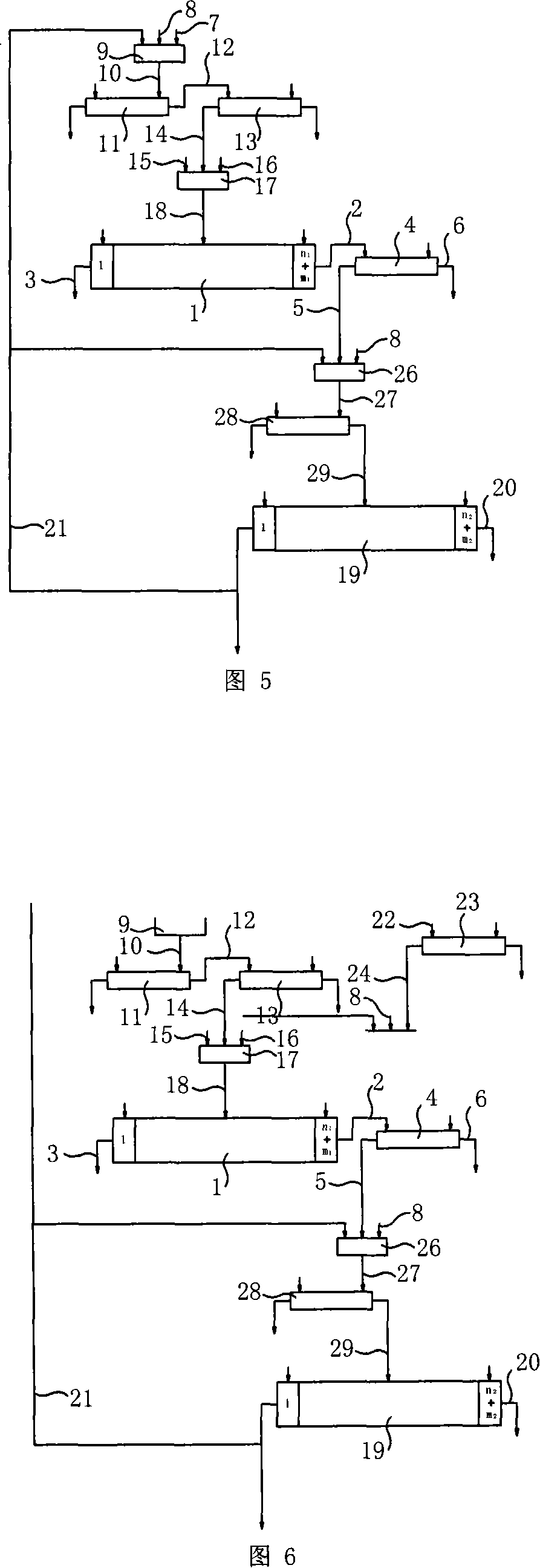 Rare earth backflow extraction method and rare earth fully separating process employing the method