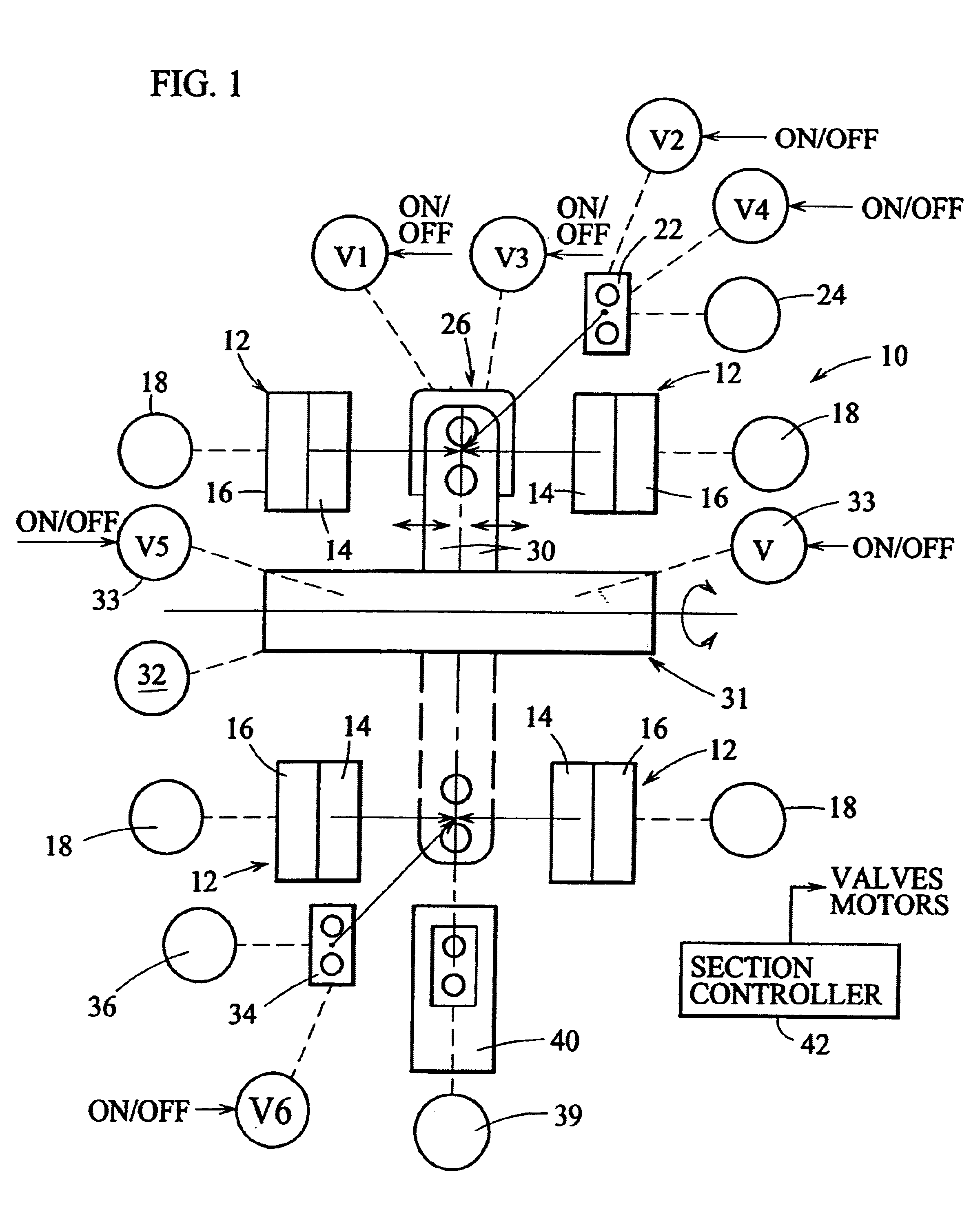 Control for an I. S. machine