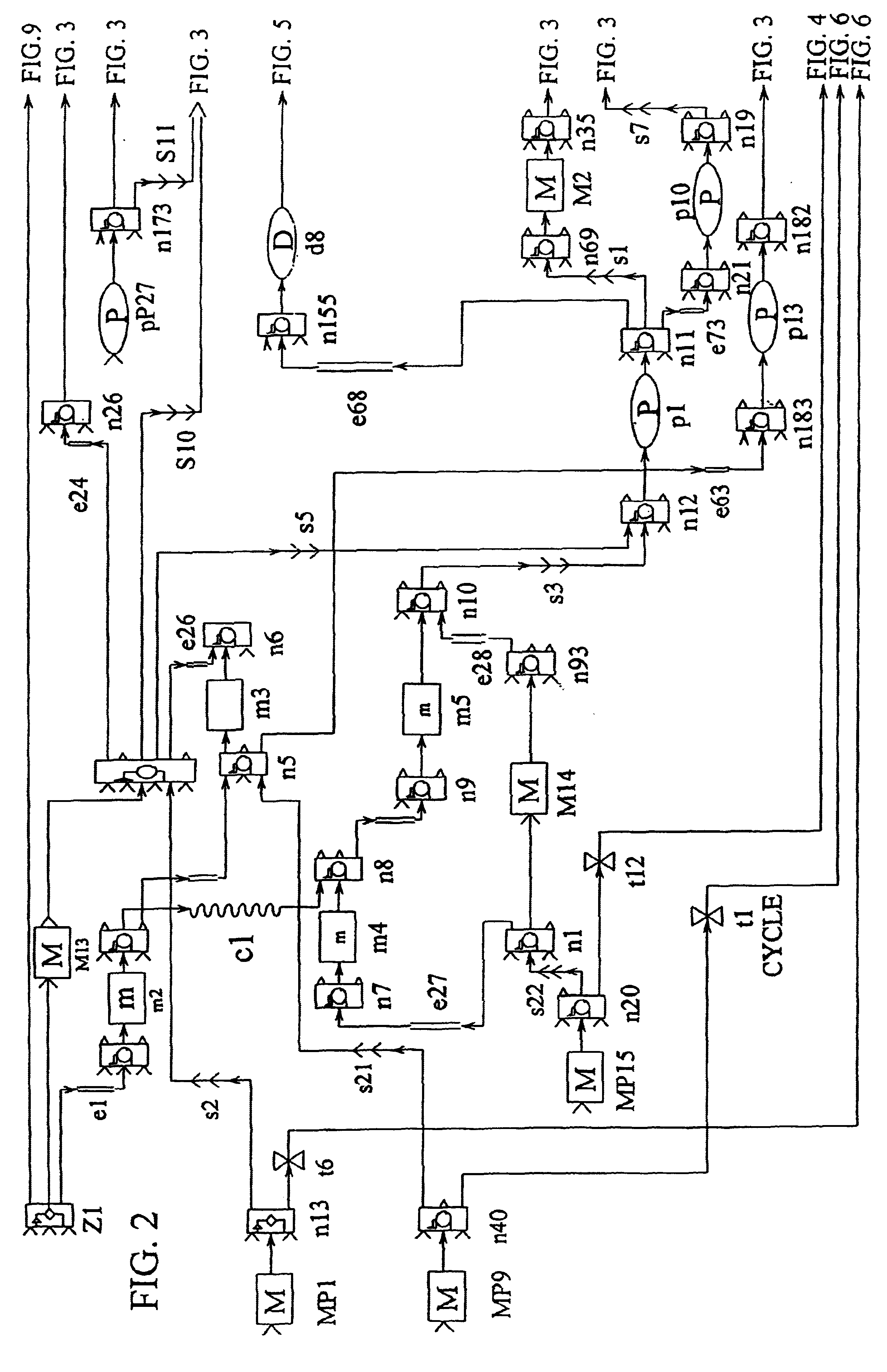 Control for an I. S. machine