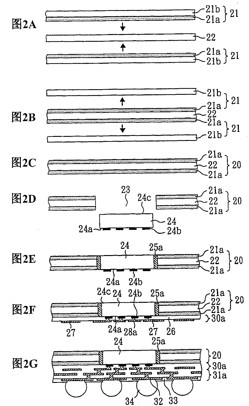 Chip-embedded package structure and manufacturing method thereof