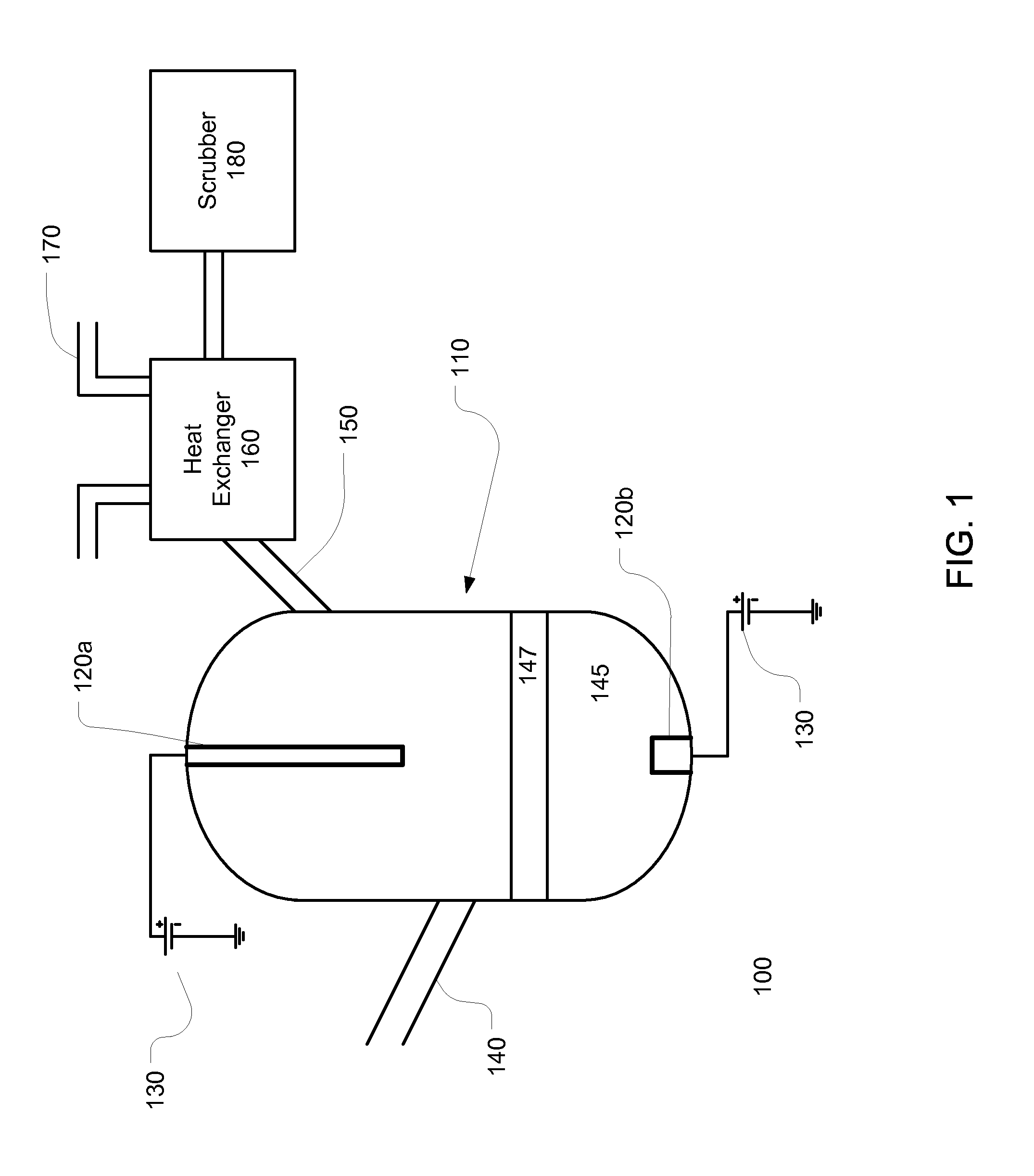High pressure gasifier system using electrically assisted heating