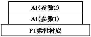 Preparation method of water-oxygen barrier layer