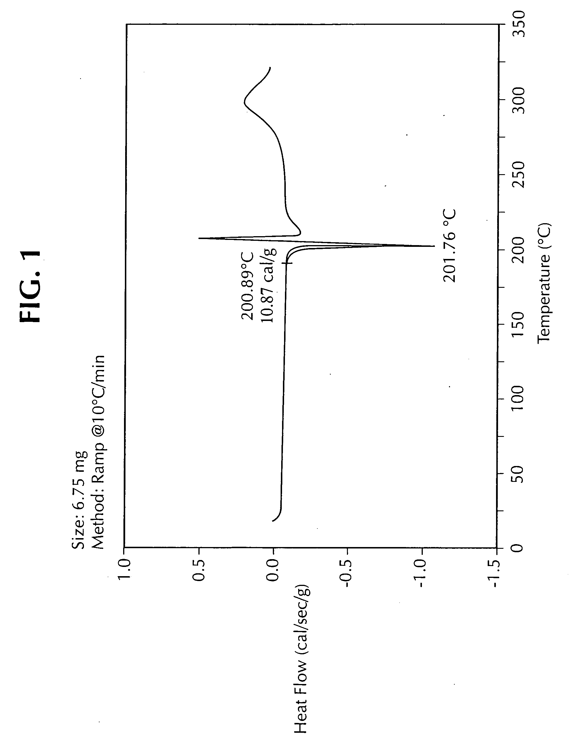 Methods of synthesizing substituted 3-cyanoquinolines and intermediates thereof