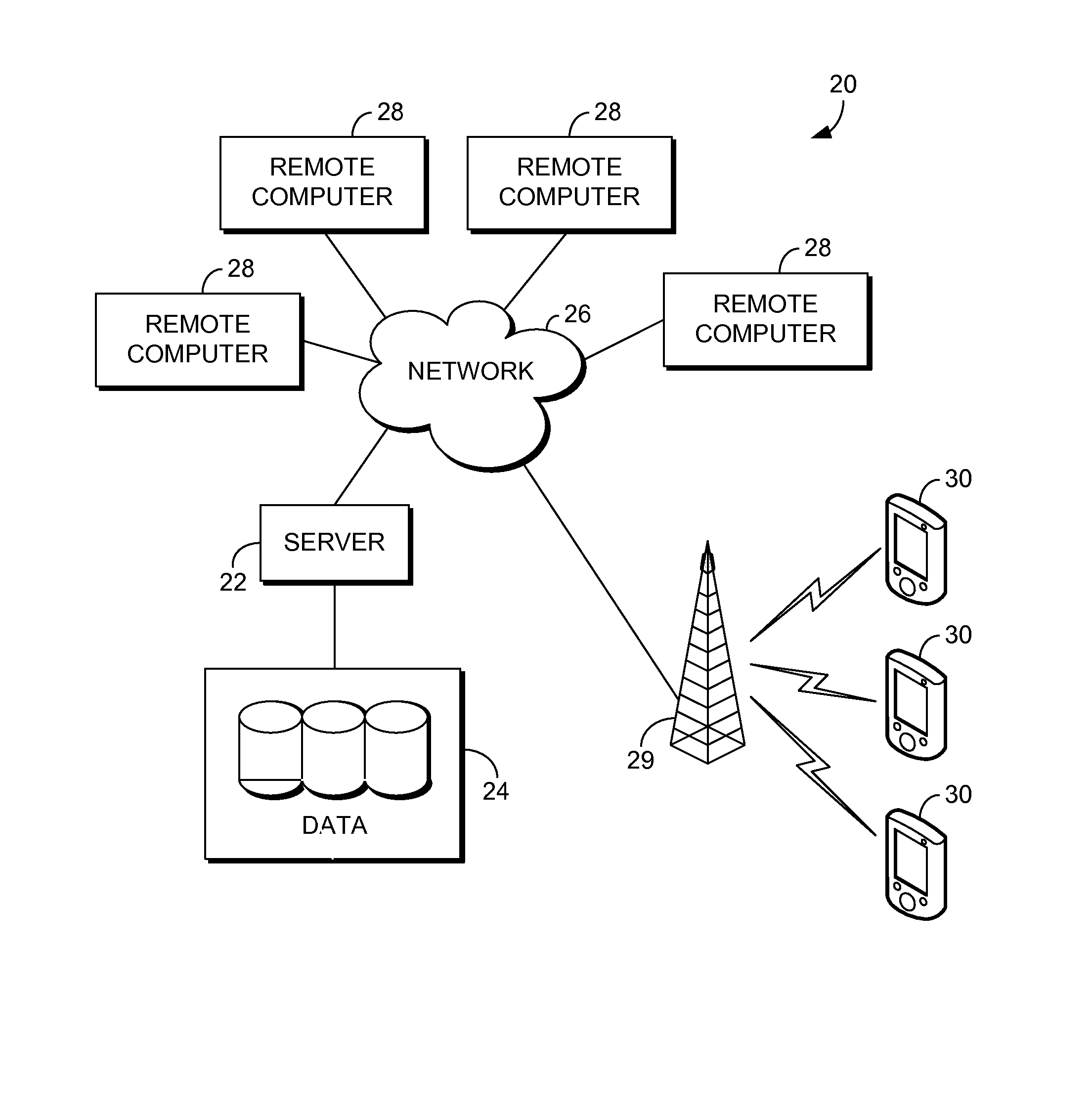 System and method for generating and sending promotional offers via text message