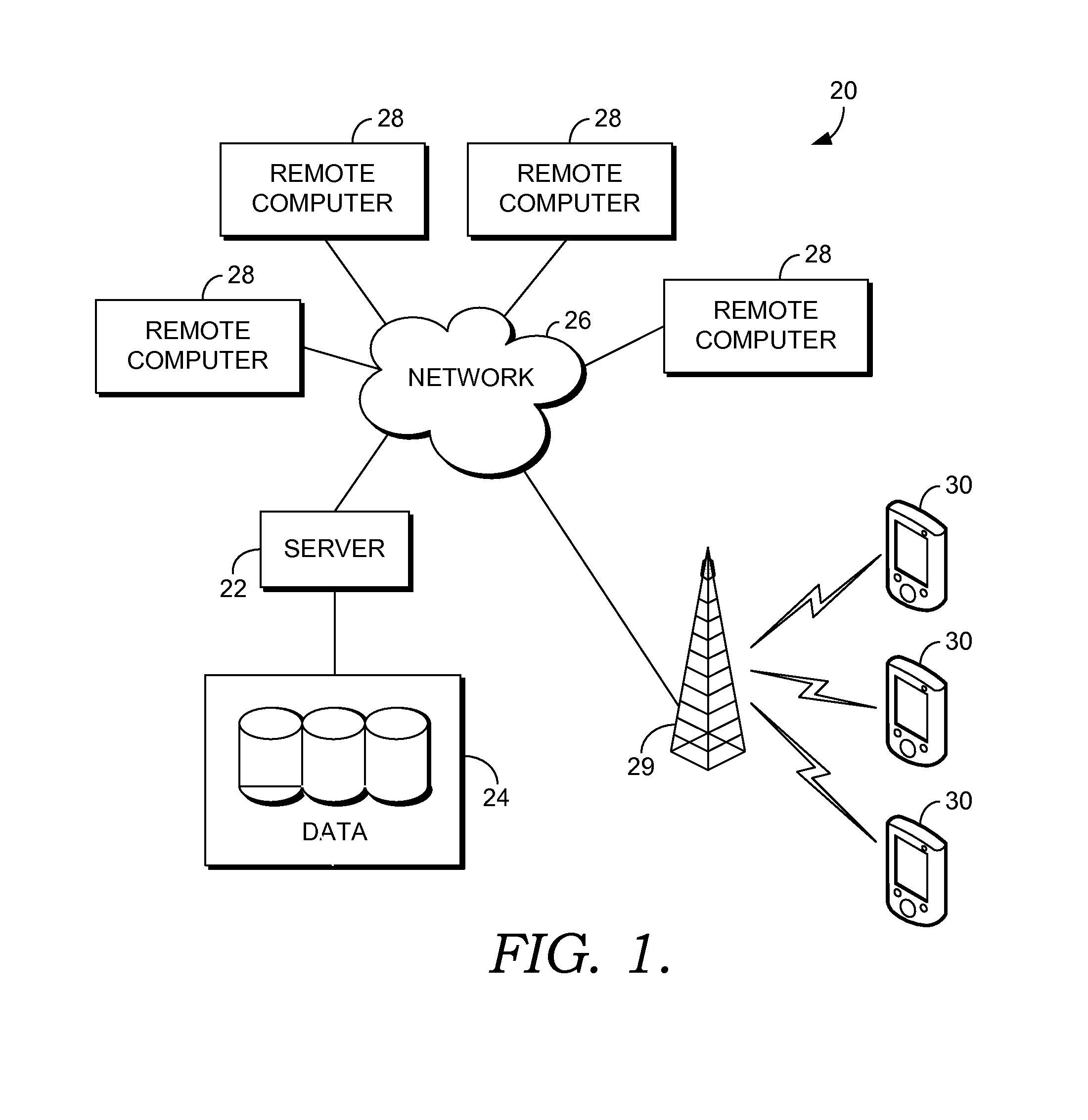 System and method for generating and sending promotional offers via text message