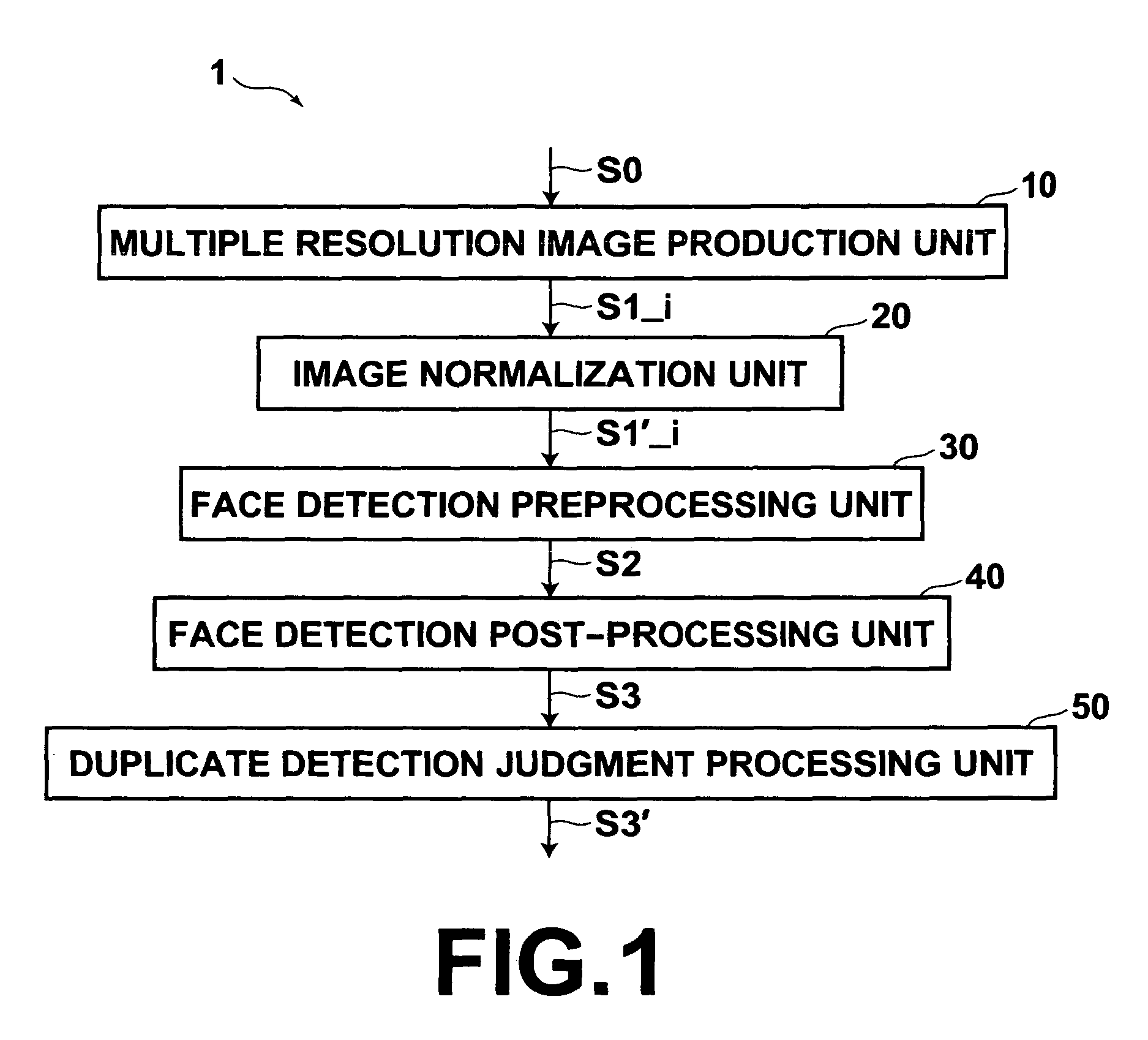 Learning method of face classification apparatus, face classification method, apparatus and program