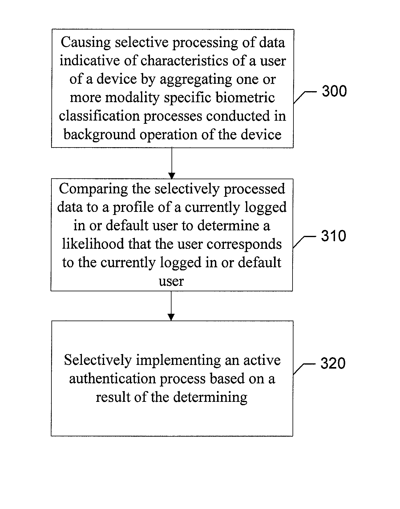 Method and apparatus for providing passive user identification