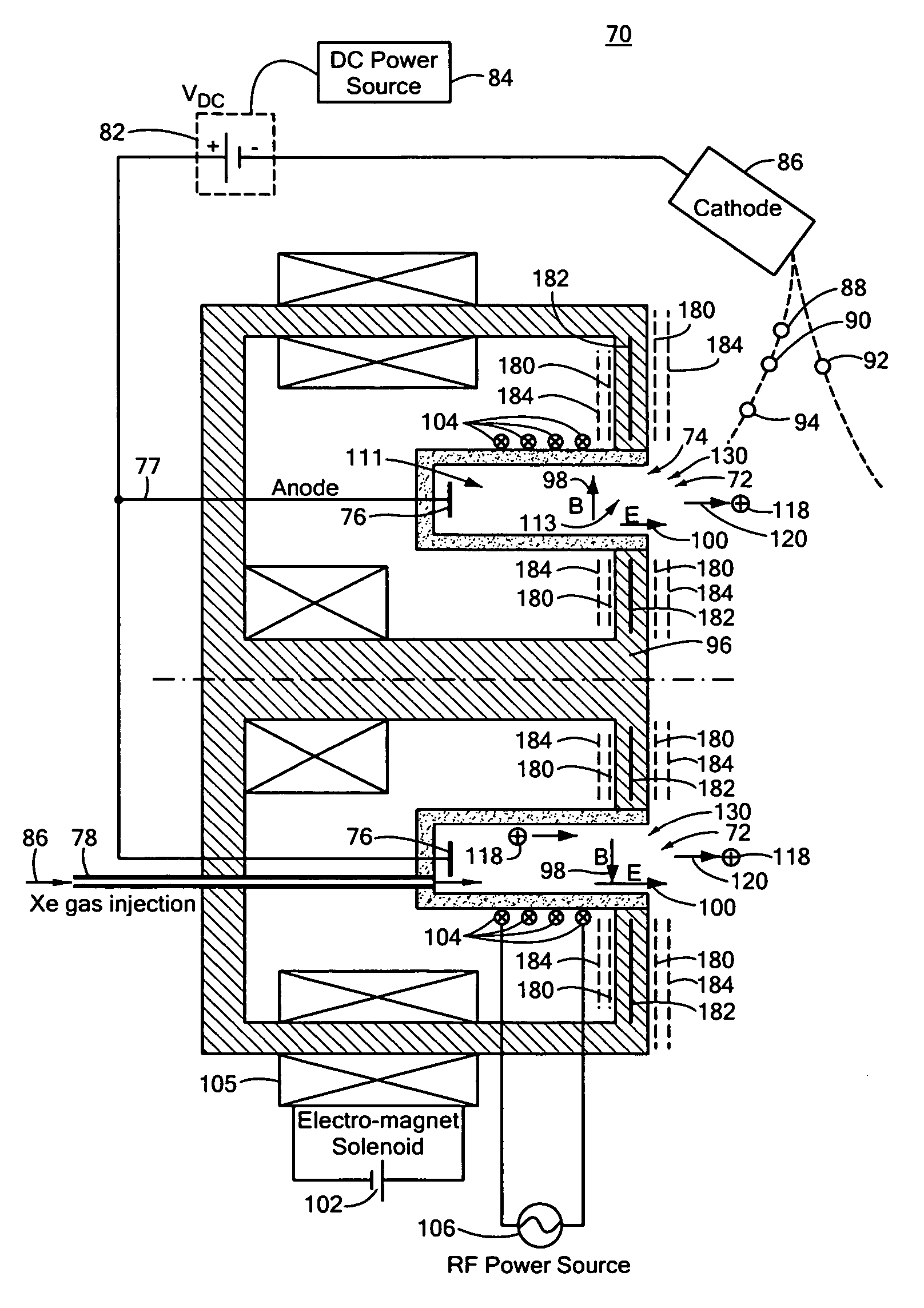 Combined radio frequency and hall effect ion source and plasma accelerator system