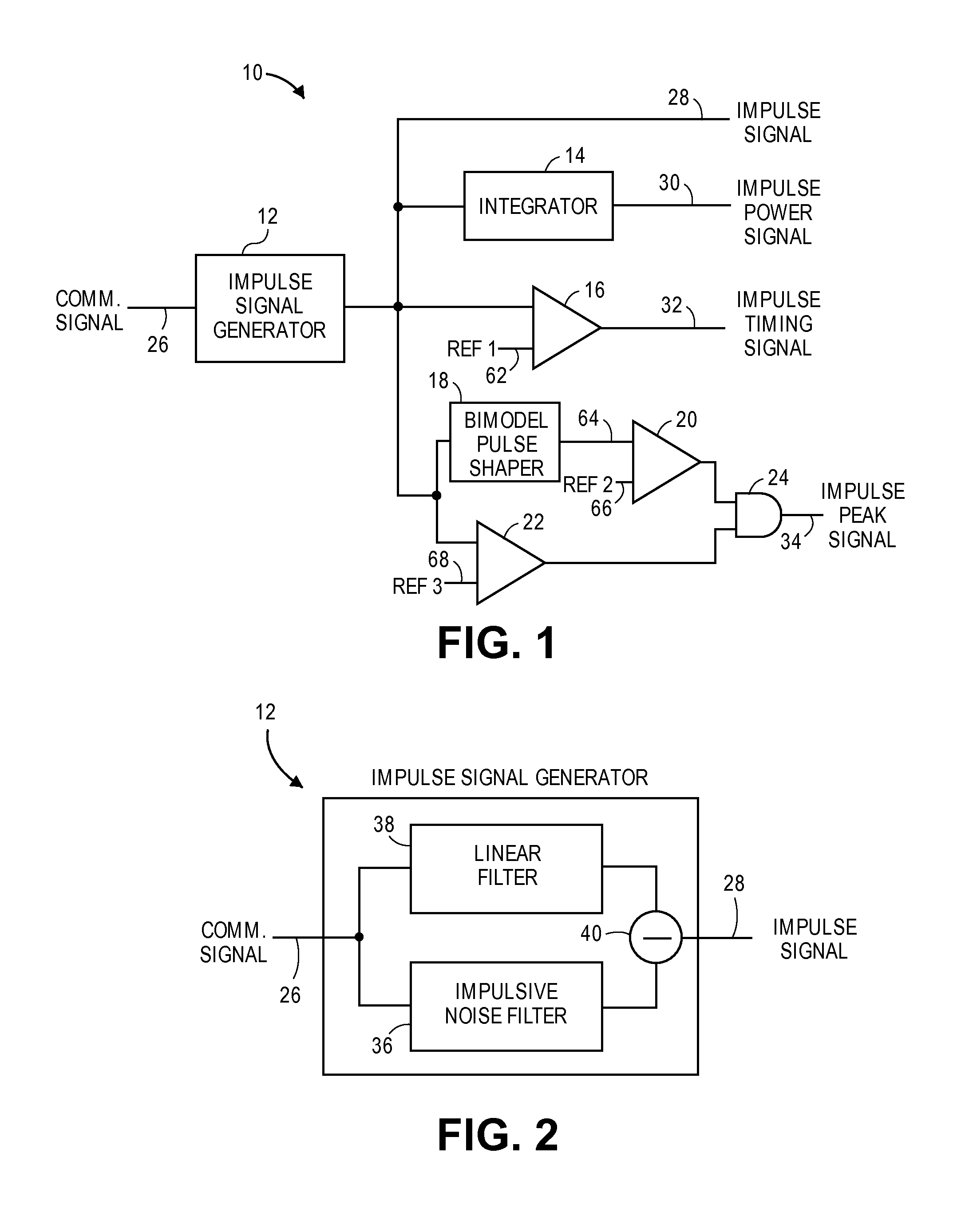 Method and system for impulsive noise classification and mitigation