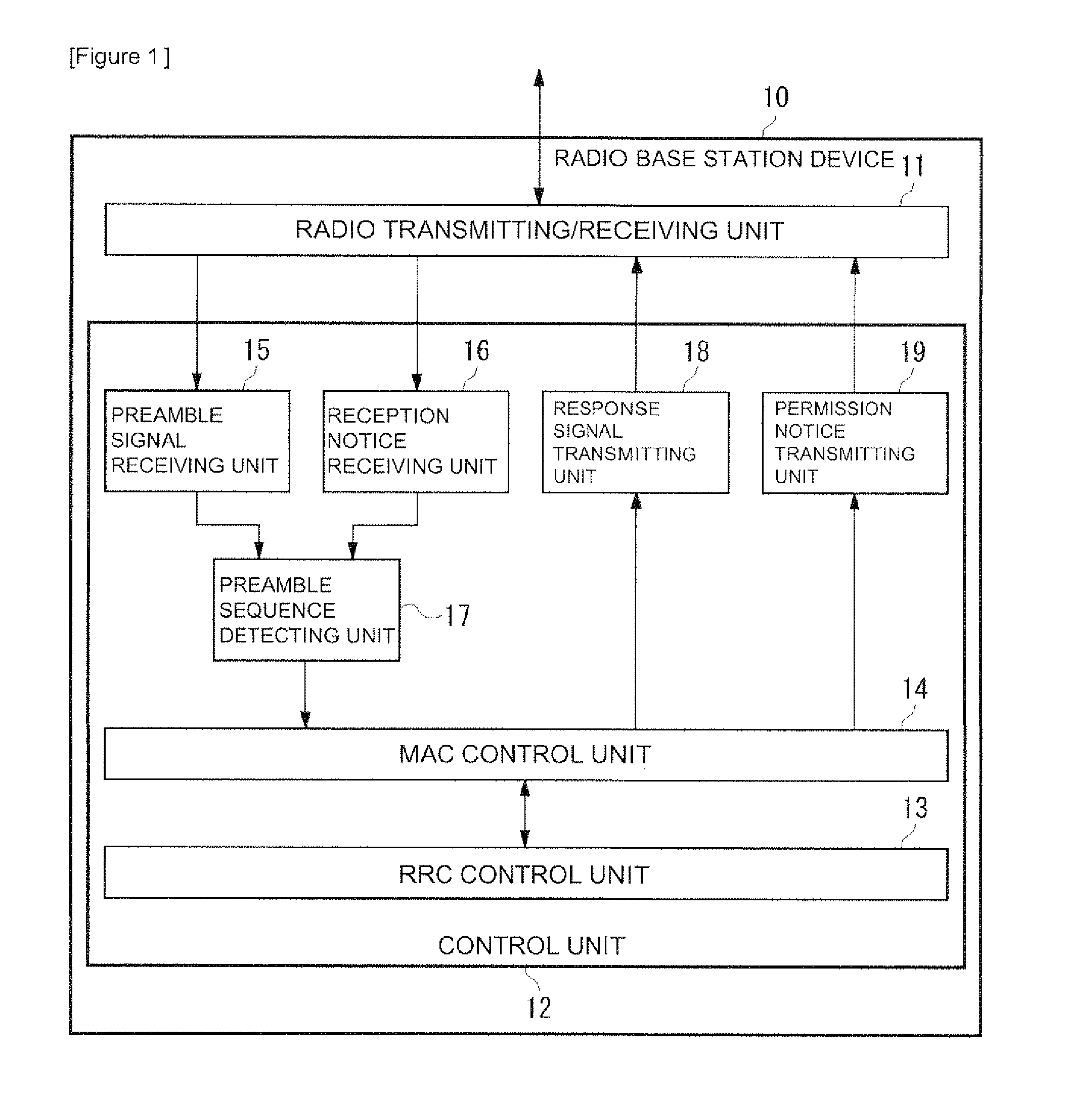 Radio base station device, radio relay station device, and radio terminal device