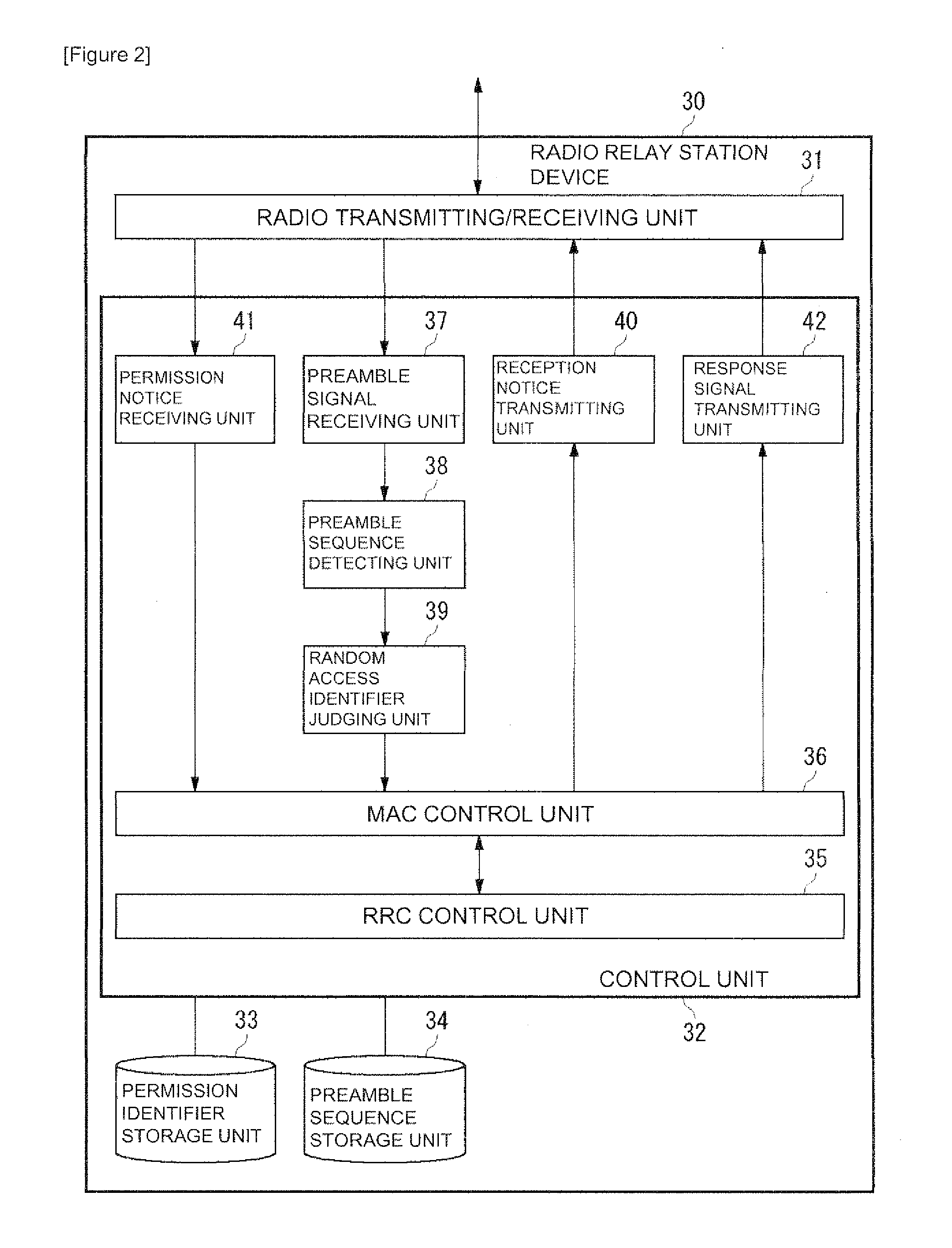 Radio base station device, radio relay station device, and radio terminal device