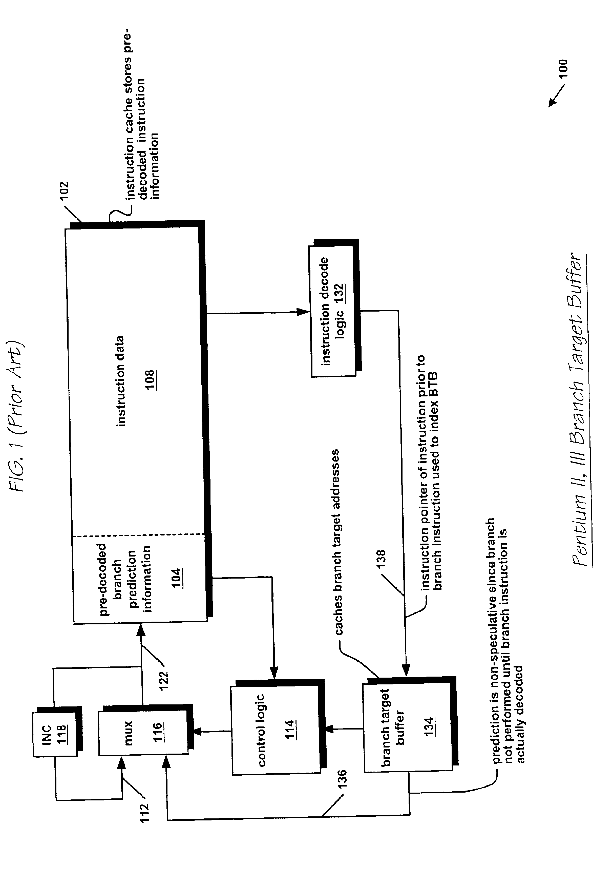 Apparatus and method for target address replacement in speculative branch target address cache