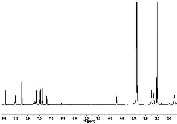 Fluorescent probe for detecting long wave emission of benzenethiol