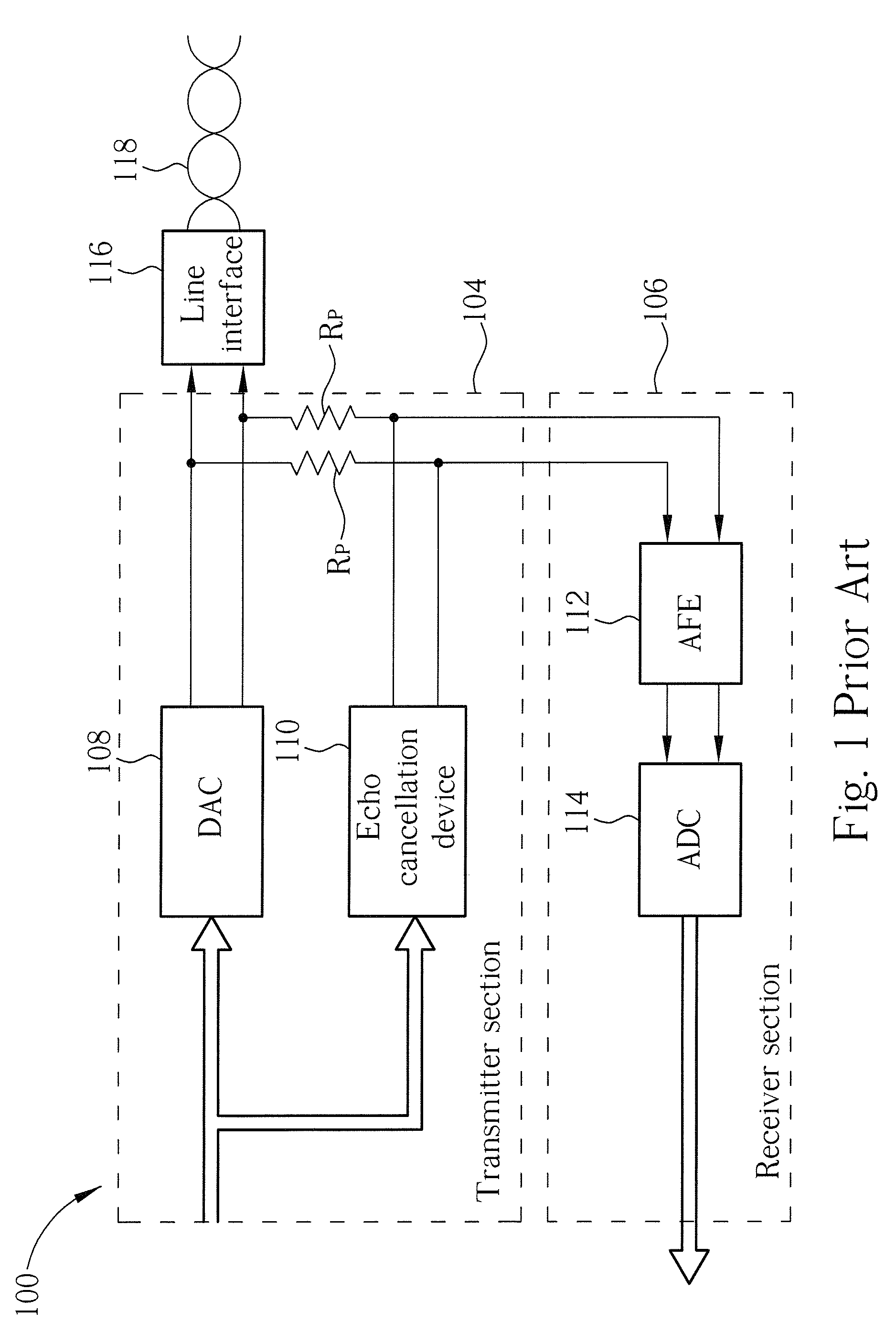 Transceiver for full duplex communication systems